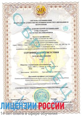 Образец сертификата соответствия Чайковский Сертификат OHSAS 18001
